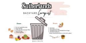 Photo: Trash Can Composting